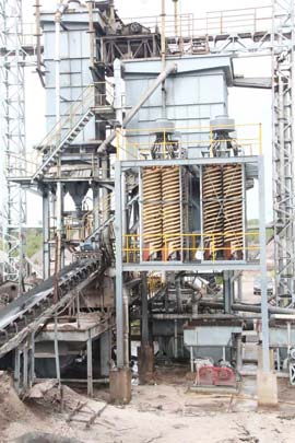 Heavy Minerals Processing Plant